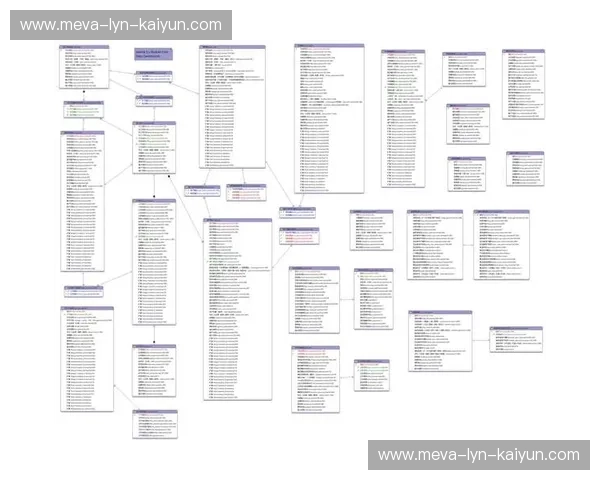 分析战报完整版——提升你游戏技巧的秘密武器